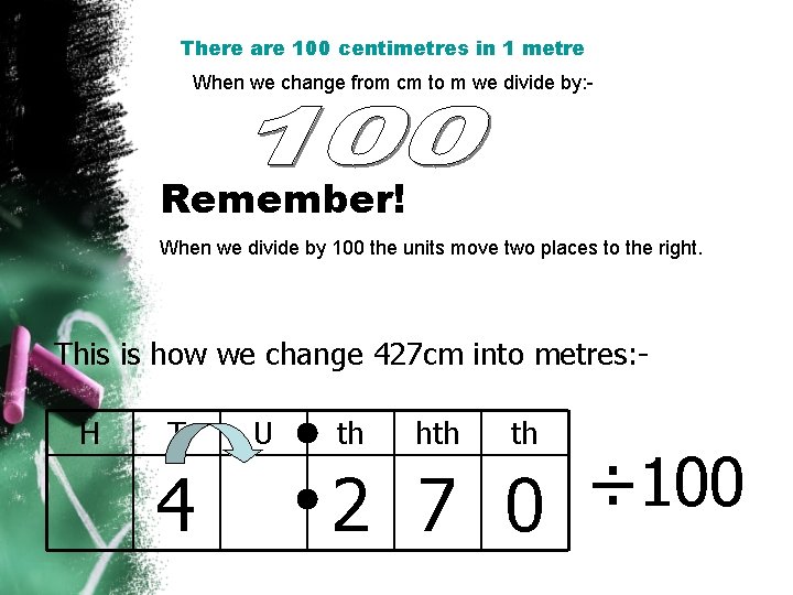 There are 100 centimetres in 1 metre When we change from cm to m