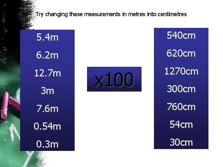 Try changing these measurements in metres into centimetres 5. 4 m 540 cm 6.