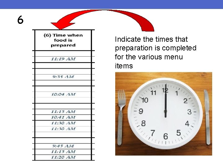 6 Indicate the times that preparation is completed for the various menu items 