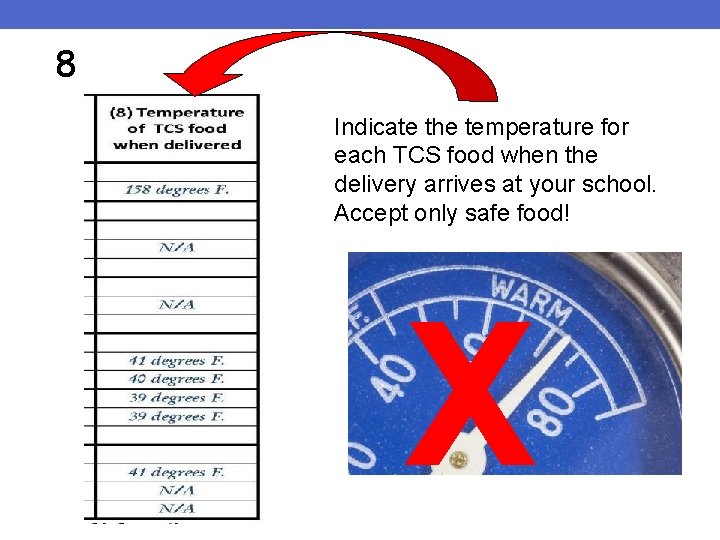 8 Indicate the temperature for each TCS food when the delivery arrives at your 8 Indicate the temperature for each TCS food when the delivery arrives at your