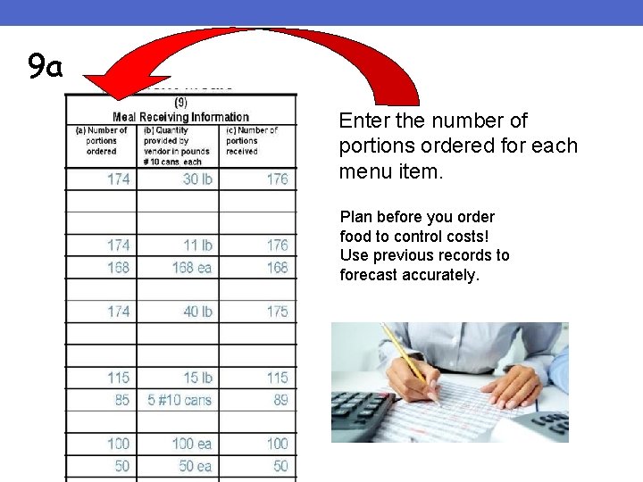 9 a Enter the number of portions ordered for each menu item. Plan before 9 a Enter the number of portions ordered for each menu item. Plan before