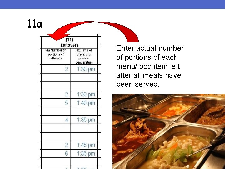 11 a Enter actual number of portions of each menu/food item left after all