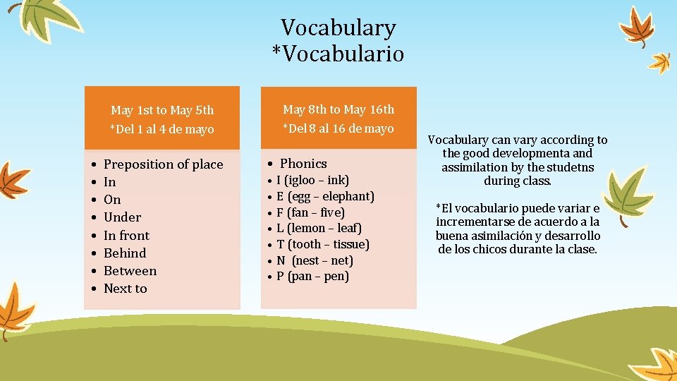 Vocabulary *Vocabulario • • May 1 st to May 5 th May 8 th