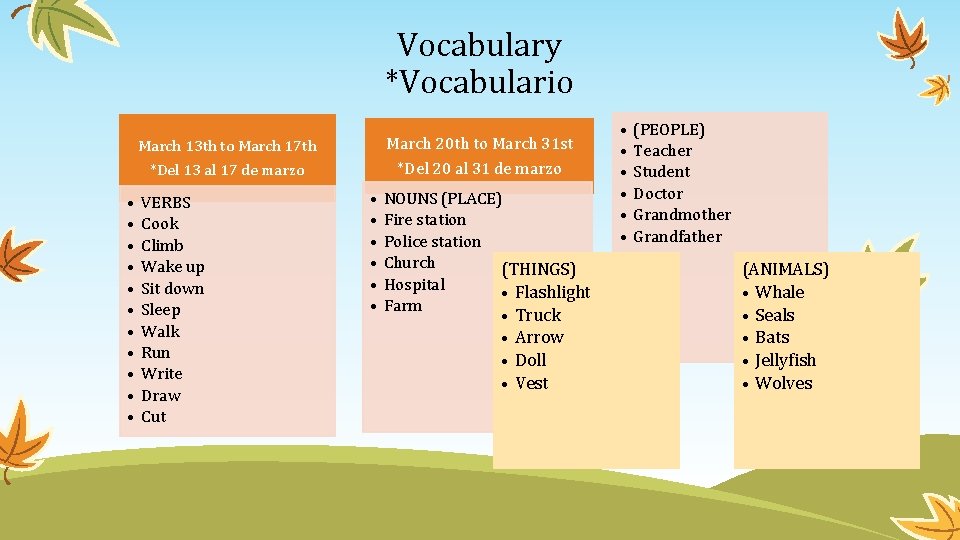 Vocabulary *Vocabulario March 20 th to March 31 st *Del 20 al 31 de