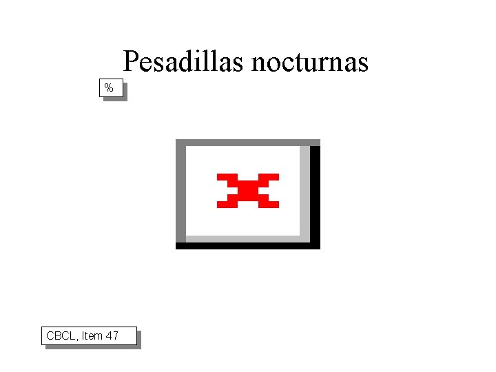 Pesadillas nocturnas % CBCL, Item 47 