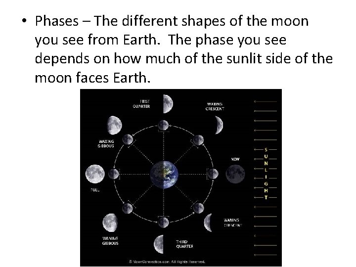  • Phases – The different shapes of the moon you see from Earth.