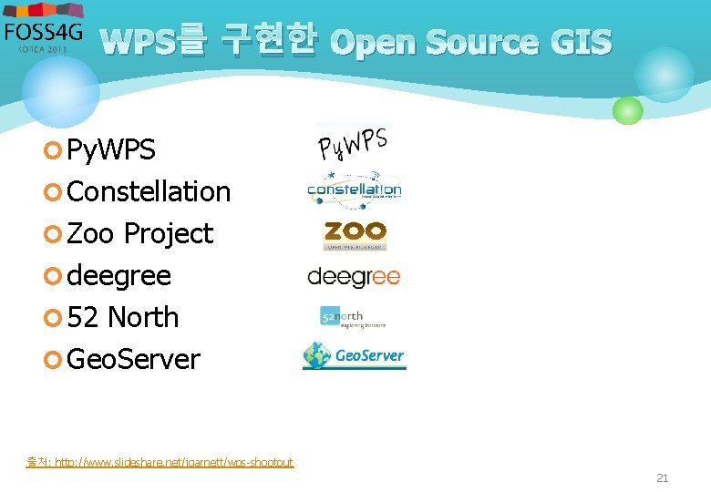 WPS를 구현한 Open Source GIS ¢ Py. WPS ¢ Constellation ¢ Zoo Project ¢