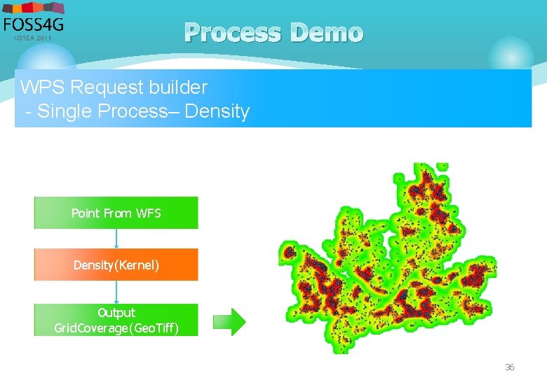 Process Demo WPS Request builder - Single Process– Density Point From WFS Density(Kernel) Output