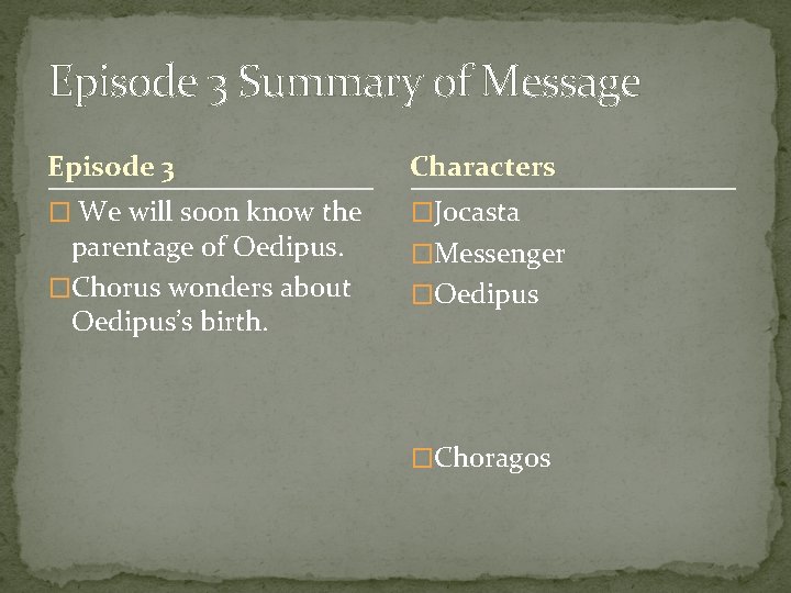 Episode 3 Summary of Message Episode 3 Characters � We will soon know the