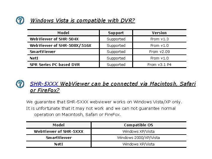 Windows Vista is compatible with DVR? Model Support Version Web. Viewer of SHR-504 X