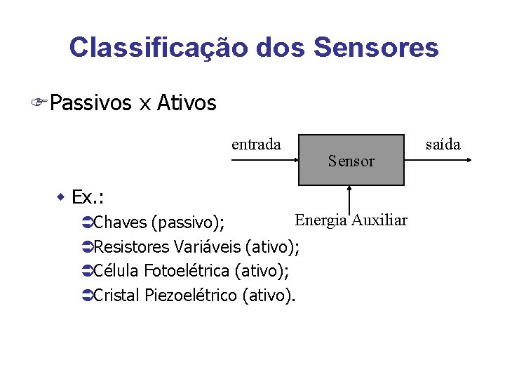 Classificação dos Sensores FPassivos x Ativos entrada Sensor w Ex. : Energia Auxiliar ÜChaves