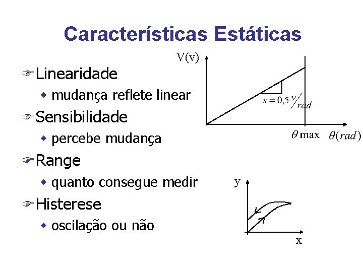Características Estáticas V(v) FLinearidade w mudança reflete linear FSensibilidade w percebe mudança FRange w