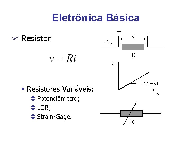 Eletrônica Básica F Resistor + i v - R i 1/R = G w