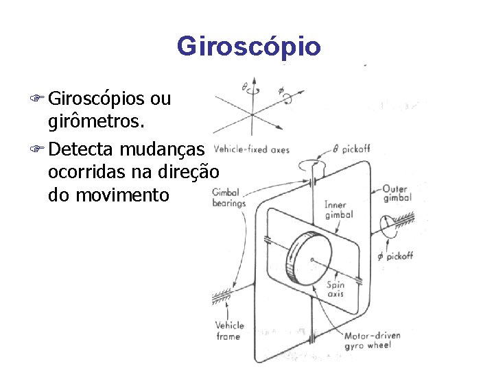 Giroscópio F Giroscópios ou girômetros. F Detecta mudanças ocorridas na direção do movimento 