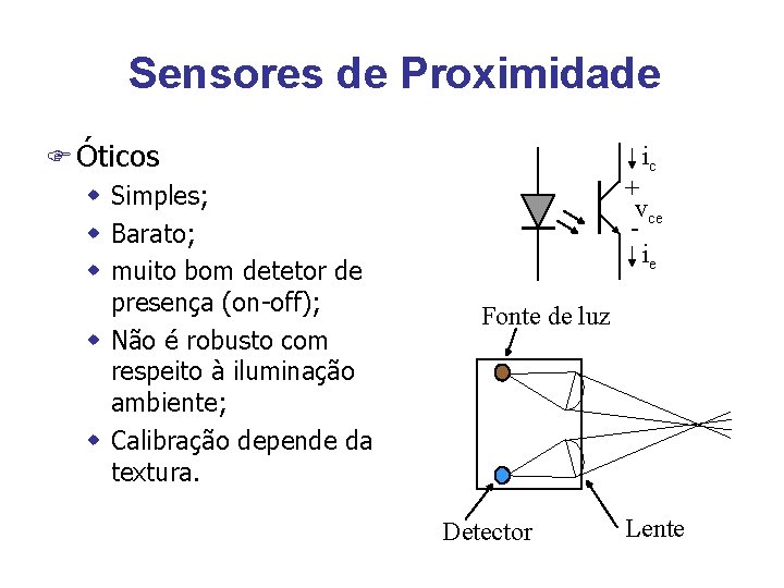 Sensores de Proximidade F Óticos w Simples; w Barato; w muito bom detetor de