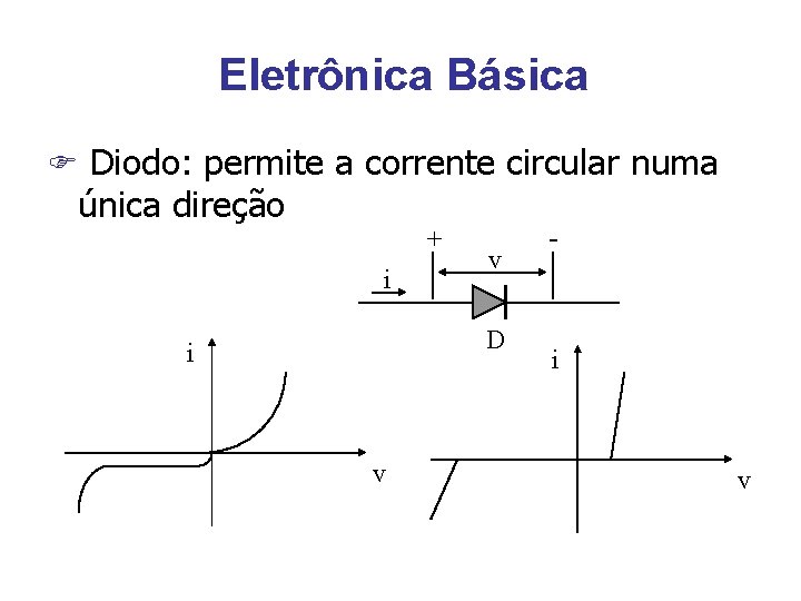 Eletrônica Básica F Diodo: permite a corrente circular numa única direção + i v