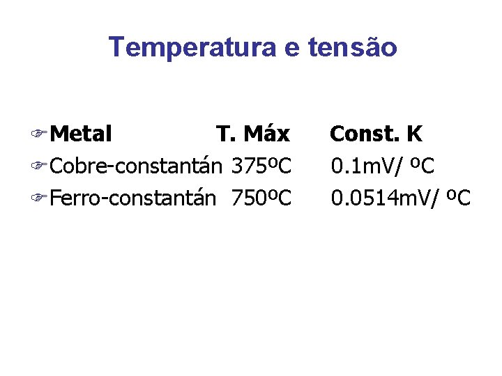 Temperatura e tensão FMetal T. Máx FCobre-constantán 375ºC FFerro-constantán 750ºC Const. K 0. 1