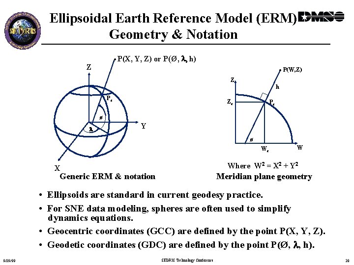 Ellipsoidal Earth Reference Model (ERM) Geometry & Notation • P(X, Y, Z) or P(Ø,