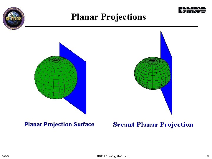 Planar Projections 9/29/99 SEDRIS Technology Conference 29 