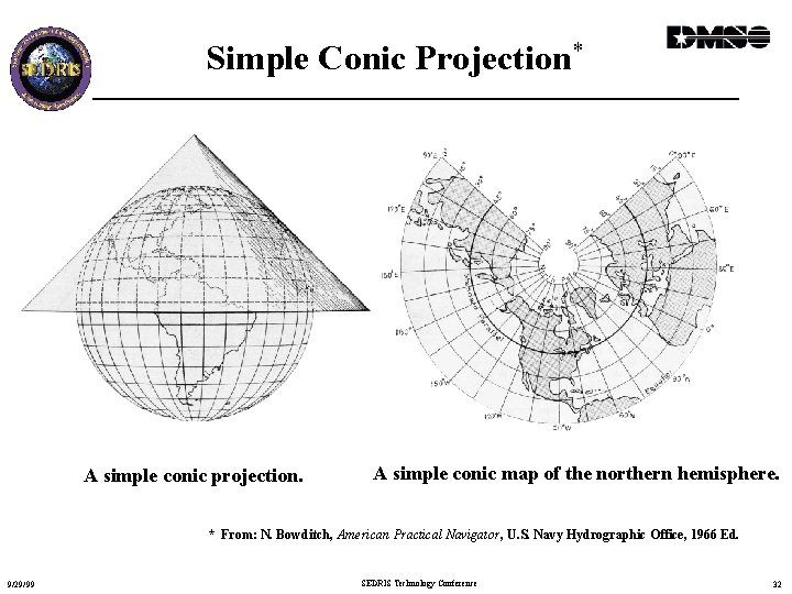 Simple Conic Projection* A simple conic projection. A simple conic map of the northern