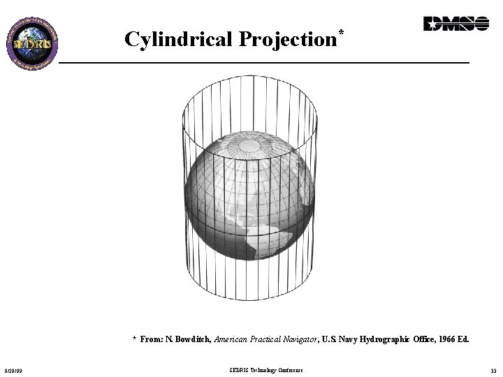Cylindrical Projection* * From: N. Bowditch, American Practical Navigator, U. S. Navy Hydrographic Office,