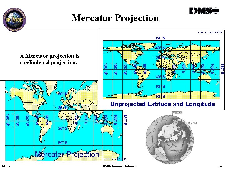 Mercator Projection A Mercator projection is a cylindrical projection. 9/29/99 SEDRIS Technology Conference 34