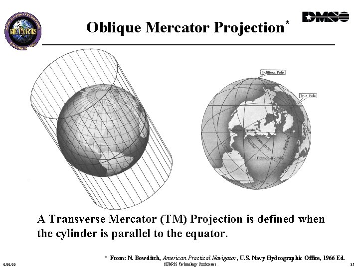 Oblique Mercator Projection* A Transverse Mercator (TM) Projection is defined when the cylinder is
