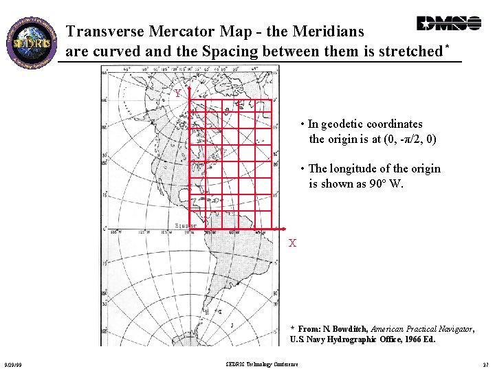 Transverse Mercator Map - the Meridians are curved and the Spacing between them is