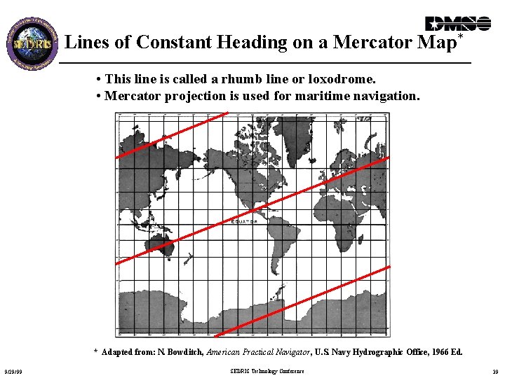 Lines of Constant Heading on a Mercator Map* • This line is called a