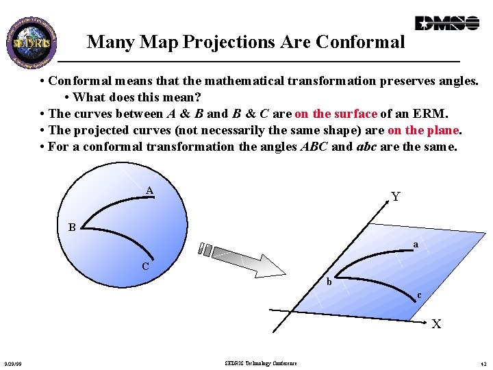Many Map Projections Are Conformal • Conformal means that the mathematical transformation preserves angles.