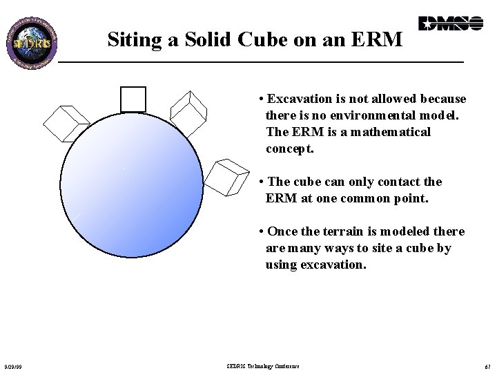 Siting a Solid Cube on an ERM • Excavation is not allowed because there