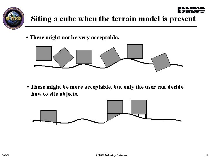 Siting a cube when the terrain model is present • These might not be