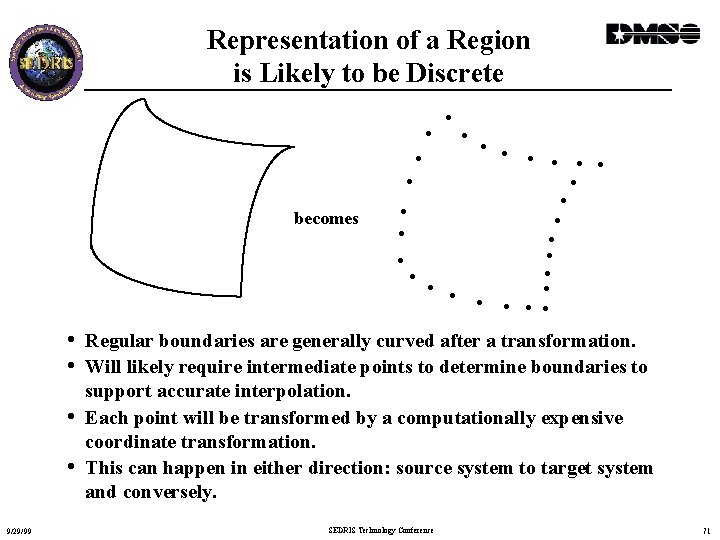 Representation of a Region is Likely to be Discrete • • becomes • •