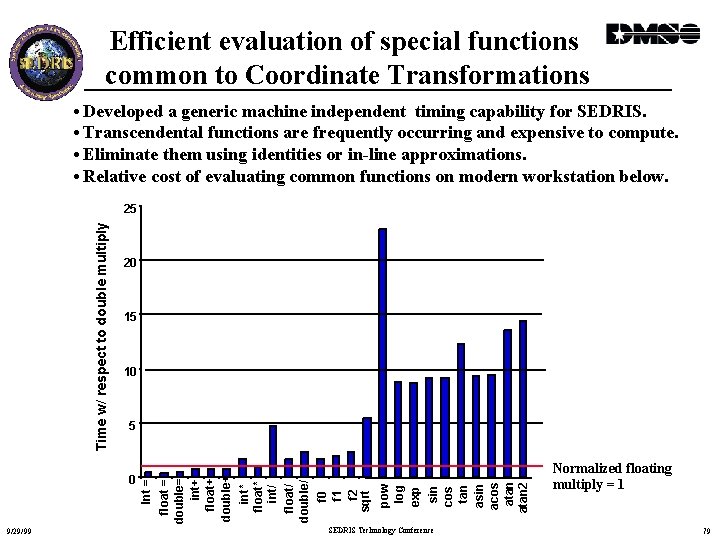 Efficient evaluation of special functions common to Coordinate Transformations • Developed a generic machine