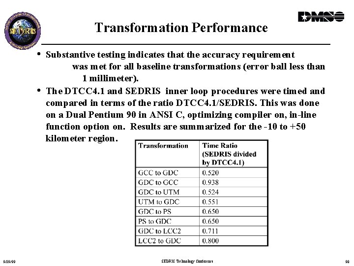 Transformation Performance • Substantive testing indicates that the accuracy requirement • 9/29/99 was met