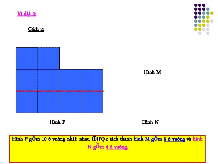 Ví dụ 3: Cách 2: Hình M Hình P Hình N Hình P gồm