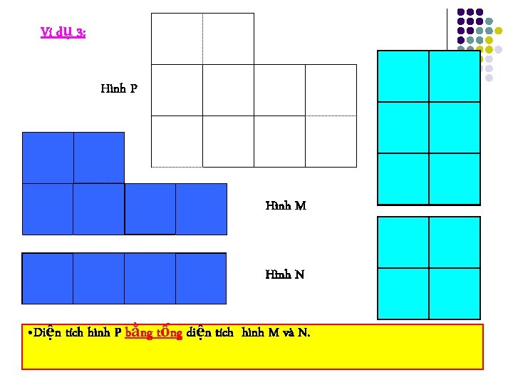 Ví dụ 3: Hình P Hình M Hình N • Diện tích hình P