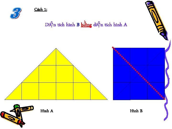 Cách 1: Diện tích hình B bằng diện tích hình A Hình B 