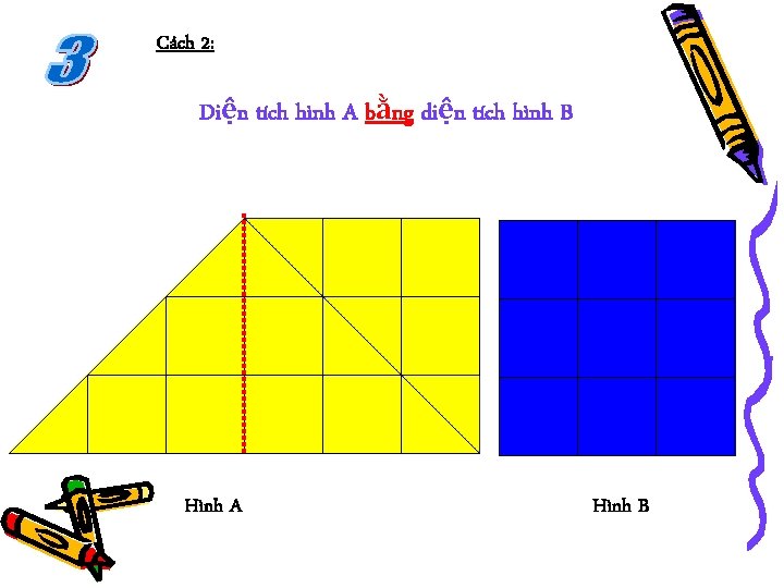 Cách 2: Diện tích hình A bằng diện tích hình B Hình A Hình