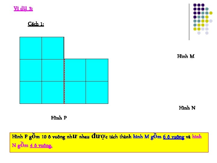 Ví dụ 3: Cách 1: Hình M Hình N Hình P gồm 10 ô