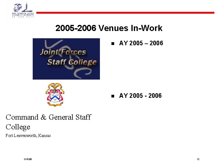 2005 -2006 Venues In-Work n AY 2005 – 2006 n AY 2005 - 2006