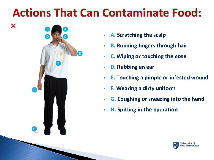 Actions That Can Contaminate Food: § A. Scratching the scalp § B. Running fingers