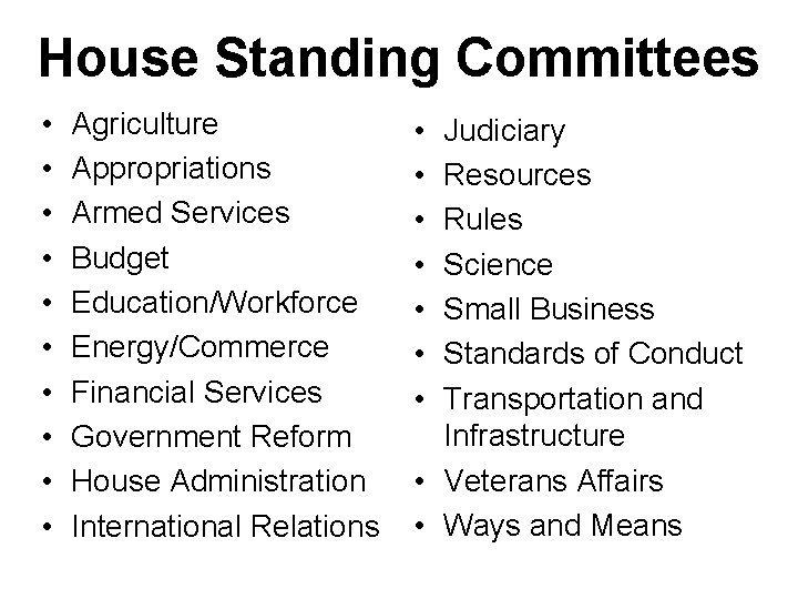 House Standing Committees • • • Agriculture Appropriations Armed Services Budget Education/Workforce Energy/Commerce Financial House Standing Committees • • • Agriculture Appropriations Armed Services Budget Education/Workforce Energy/Commerce Financial