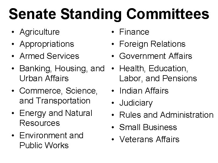 Senate Standing Committees • • Agriculture Appropriations Armed Services Banking, Housing, and Urban Affairs Senate Standing Committees • • Agriculture Appropriations Armed Services Banking, Housing, and Urban Affairs