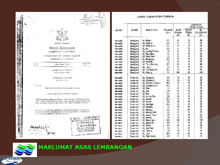 MAKLUMAT ASAS LEMBANGAN 