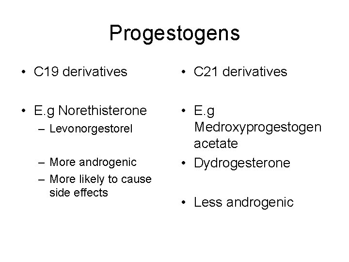 Progestogens • C 19 derivatives • C 21 derivatives • E. g Norethisterone •