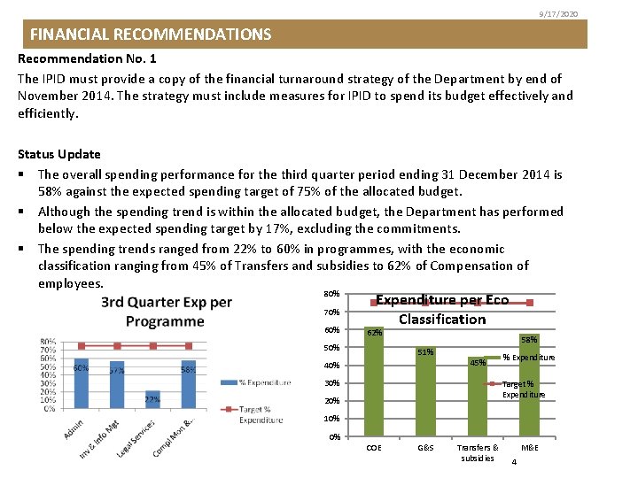 9/17/2020 FINANCIAL RECOMMENDATIONS Recommendation No. 1 The IPID must provide a copy of the