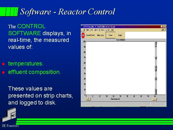 Software - Reactor Control The CONTROL SOFTWARE displays, in real-time, the measured values of: