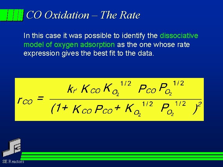 CO Oxidation – The Rate In this case it was possible to identify the