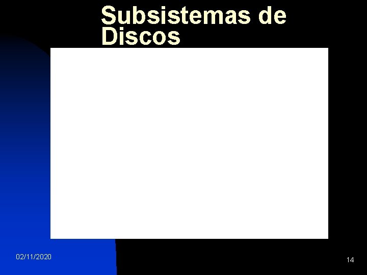 Subsistemas de Discos 02/11/2020 14 